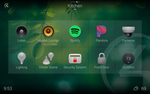 Kitchen Green Double